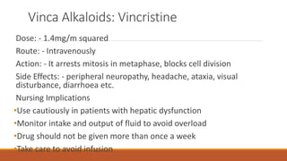 Vinca Alkaloids: Vincristine
Dose: - 1.4mg/m squared
Route: - Intravenously
Action: - It arrests mitosis in metaphase, blocks cell division
Side Effects: - peripheral neuropathy, headache, ataxia, visual
disturbance, diarrhoea etc.
Nursing Implications
•Use cautiously in patients with hepatic dysfunction
•Monitor intake and output of fluid to avoid overload
•Drug should not be given more than once a week
•Take care to avoid infusion
 