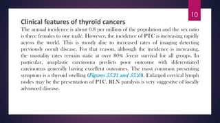 neoplasms of thyroid, thyroid tumors, including the surgical treatment ...