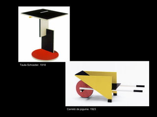 Taula Schoeder. 1918




                       Carretó de joguina. 1923
 