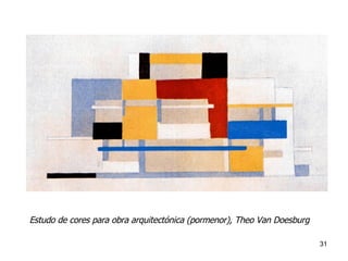Estudo de cores para obra arquitectónica (pormenor), Theo Van Doesburg 