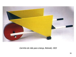 Carrinho de mão para criança, Rietveld, 1923 