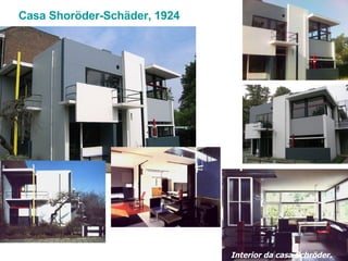 Casa Shoröder-Schäder, 1924 Interior da casa Schröder.  