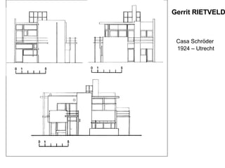 Gerrit RIETVELD Casa Schröder  1924 – Utrecht 