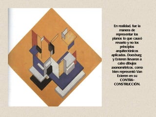 En realidad, fue la manera de representar los planos lo que causó revuelo y no los principios arquitectónicos aplicados. Doesburg  y Esteren llevaron a cabo dibujos axonométricos, como bien representó Van Esteren en su CONTRA-CONSTRUCCIÓN. 