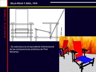 G E R R I T R I E T V E L D SILLA ROJA Y AZUL, 1918 - Su estructura es el equivalente tridimensional de las composiciones pictóricas de Priet Mondrian. 