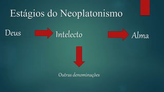 Estágios do Neoplatonismo
Deus Intelecto Alma
Outras denominações
 