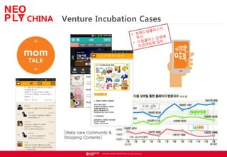 ? NEOWIZ GAMES CORPORATION. All rights reserved.
[Baby care Community &
Shopping Contents]
CHINA Venture Incubation Cases
 
