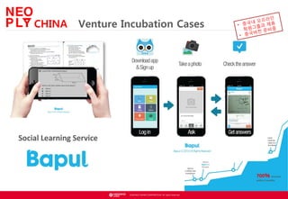 ? NEOWIZ GAMES CORPORATION. All rights reserved.
CHINA Venture Incubation Cases
 