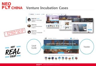 ? NEOWIZ GAMES CORPORATION. All rights reserved.
CHINA Venture Incubation Cases
 