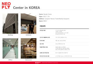 ? NEOWIZ GAMES CORPORATION. All rights reserved.
Center in KOREA
.Name: Neoply Center
.Open: 2013. 5. 24
.Address: Sungnam Neowiz Tower(Nearby Kangnam)
.Space: 600m?
[Building] [Cafeteria]
[Restaurant][Office]
 