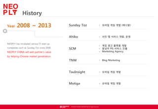 History
2008 ~ 2013

Sunday Toz

•

모바일 게임 개발 (애니팡)

Ahiku

Year

•

사진 앱 서비스 개발, 운영

SCM

•
•
•

게임 광고 플랫폼 개발
동남아 PG 서비스 진출
Marketing Agency

TNM

•

Blog Marketing

TauInsight

•

모바일 게임 개발

Motiga

•

모바일 게임 개발

NEOPLY has incubated various IT start up
companies such as Sunday Toz since 2008.

NEOPLY CHINA will add partner’s value
by helping Chinese market penetration.

© NEOWIZ GAMES CORPORATION. All rights reserved.

 