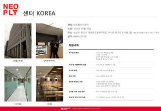 센터 KOREA
.명칭: 네오플라이센터
.오픈: 2013년 05월 24일

.주소: 성남시 분당구 대왕판교로645번길 14 네오위즈판교타워 2층
.면적: 600m²(182평)

[건물 전경]

[카페테리아]

[사무실]

[식당]
© NEOWIZ GAMES CORPORATION. All rights reserved.

(네오위즈게임즈 판교 사옥 內 위치)

 