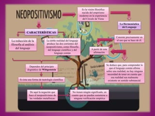 Neopositivismo | PPTX