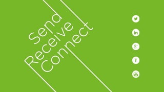 Neopost Corporate Presentation