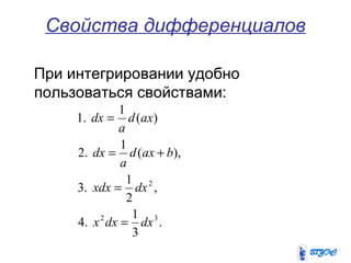 Свойства дифференциалов
При интегрировании удобно
пользоваться свойствами:
.
3
1
.4
,
2
1
.3
),(
1
.2
)(
1
.1
32
2
dxdxx
dxxdx
baxd
a
dx
axd
a
dx
=
=
+=
=
 