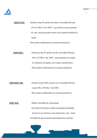 TIPO W-M1:   -Similar ao tipo W, porém com baixa viscosidade Mooney

                   (34 a 41 ML(1+4) à 100ºC, o que facilita o processamento

                   de uma mistura gerando menor calor quando há adição de

                   cargas

                 -Não contém modificadores na estrutura polimérica.




   TIPO WHV:       -Similar ao tipo W, porém, de alta viscosidade Mooney

                   106 a 125 ML(1+4)à 100ºC, para produção de compos-

                   tos altamente carregados com cargas e plastificantes.

                   -Não contém modificadores na estrutura polimérica.




TIPO WHV-100:      -Similar ao tipo WHV, porém com viscosidade Mooney

                    menor (90 a 105 ML(1+4)à 100ºC.

                   -Não contém modificadores na estrutura polimérica.




TIPO WB:           -Média velocidade de vulcanização.

                   -Este tipo de Neoprene contém uma grande quantidade

                    de gel em sua estrutura o que proporciona uma maior

                 facilidade de processamento (principalmente extrusão)
 