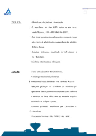 TIPO WD:     - Muito lenta velocidade de vulcanização.

             - É semelhante       ao tipo WRT, porém de alta visco-

               sidade Mooney; = 100 a 120 ML(1+4)à 100ºC.

             - Este tipo é normalmente usado quando o composto requer

               altos teores de plastificantes para produção de artefatos

               de baixa dureza.

             - Estrutura polimérica modificada por 2,3 - dicloro       e

               1,3 – butadieno.

             -Excelente estabilidade de estocagem.




TIPO WK:     -Muito lenta velocidade de vulcanização.

             -Contém gel na estrutura polimérica.

           -É normalmente usado em blendas com Neoprene WRT ou

              WD, para produção       de extrudados ou moldados que

              apresentam formas geométricas complexas como vedações

              e retentores de finos lábios onde se necessita superior

              resistência ao colapso a quente.

             -Estrutura polimérica     modificada por 2,3 - dicloro e

           1,3 – butadieno.

             -Viscosidade Mooney = 68 a 79 ML(1+4)à 100ºC.
 