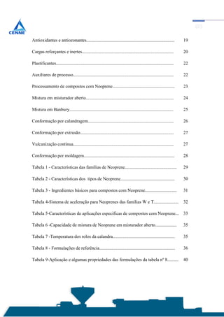 Antioxidantes e antiozonantes..............................................................................              19

Cargas reforçantes e inertes.................................................................................            20

Plastificantes........................................................................................................   22

Auxiliares de processo.........................................................................................          22

Processamento de compostos com Neoprene.......................................................                           23

Mistura em misturador aberto..............................................................................               24

Mistura em Banbury............................................................................................           25

Conformação por calandragem............................................................................                  26

Conformação por extrusão...................................................................................              27

Vulcanização contínua.........................................................................................           27

Conformação por moldagem................................................................................                 28

Tabela 1 - Características das famílias de Neoprene..............................................                        29

Tabela 2 - Características dos tipos de Neoprene................................................                         30

Tabela 3 - Ingredientes básicos para compostos com Neoprene............................                                  31

Tabela 4-Sistema de aceleração para Neoprenes das famílias W e T......................                                   32

Tabela 5-Características de aplicações especificas de compostos com Neoprene...                                          33

Tabela 6 -Capacidade de mistura de Neoprene em misturador aberto...................                                      35

Tabela 7 -Temperatura dos rolos da calandra.......................................................                       35

Tabela 8 - Formulações de referência...................................................................                  36

Tabela 9-Aplicação e algumas propriedades das formulações da tabela nº 8..........                                       40
 