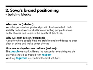2. Sova’s brand positioning
- building blocks

What we do (mission):
We offer personal support and practical advice to help build
stability both at work and at home enabling people to make
better choices and improve the quality of their lives.
Why we exist (vision/purpose):
A society where people have the stability and confidence to steer
clear of crime and make better choices
How we work/what we believe (values):
The people we work with are the reason for everything we do
Everyone should be treated with respect
Working together we can find the best solutions

                                                                    20
 