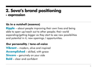 2. Sova’s brand positioning
- expression

Us in a nutshell (essence)
Ripple – about people improving their own lives and being
able to open up/reach out to other people; their world
expanding/getting bigger as they start to see new possibilities
and potential in it; new openings / opportunities.

Our personality / tone-of-voice
Vibrant – modern, alive and inspired
Accomplished – skilled, with grace
Sincere – genuinely on your side
Bold – clear and confident

                                                                  21
 