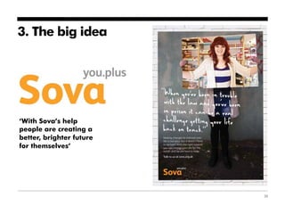 3. The big idea




‘With Sova’s help
people are creating a
better, brighter future
for themselves’




                          22
 