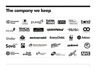 The company we keep




                      3
 