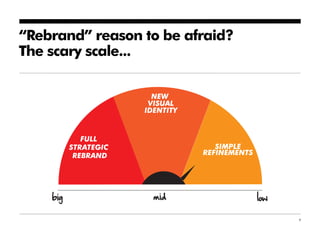“Rebrand” reason to be afraid?
The scary scale...

                     NEW
                    VISUAL
                   IDENTITY


          FULL
       STRATEGIC                 SIMPLE
        REBRAND               REFINEMENTS




                                            9
 