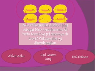 Neo Psikoanalisa disebut juga
          sebagai Neo Freudianisme 
          Yaitu teori2 yg pd dasarnya dr
              teori2 Psikoanalisa yg
                  dkembangkan


Alfred Adler          Carl Gustav
                                           Erik Erikson
                         Jung
 