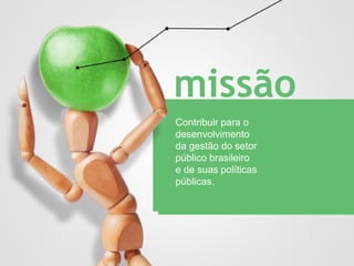 missão
Contribuir para o
desenvolvimento
da gestão do setor
público brasileiro
e de suas políticas
públicas.
 