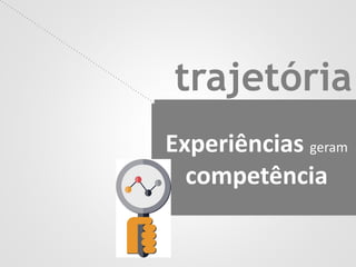 trajetória
Experiências geram
competência
 