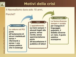 Motivi della crisi
                                    Il Neorealismo dura solo 10 anni,
                                    Perché?
                                                                                       Il linguaggio

                                                                    I temi         La forma divenne
                                                                                   sempre + sciatta
                                           La politica       L’appiattimento       per inseguire il
                                                             sui temi sempre +     linguaggio
www.polovalboite.it/didattica.htm




                                      La rottura col PCI     abusati legati alla   popolare, il
                                      porta                  guerra, senza         dialetto divenne
                                      all’isolamento di      novità, senza         un vizio, il gusto
                                      alcuni intellettuali   sperimentalismo       estetico
                                      senza +                porta                 scomparve
                                      riferimenti e          all’assuefazione il
                                      senza + una            pubblico di lettori
                                      classe politica
                                      che li sostenga
 
