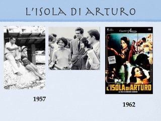 l’isola di arturo




 1957
              1962
 