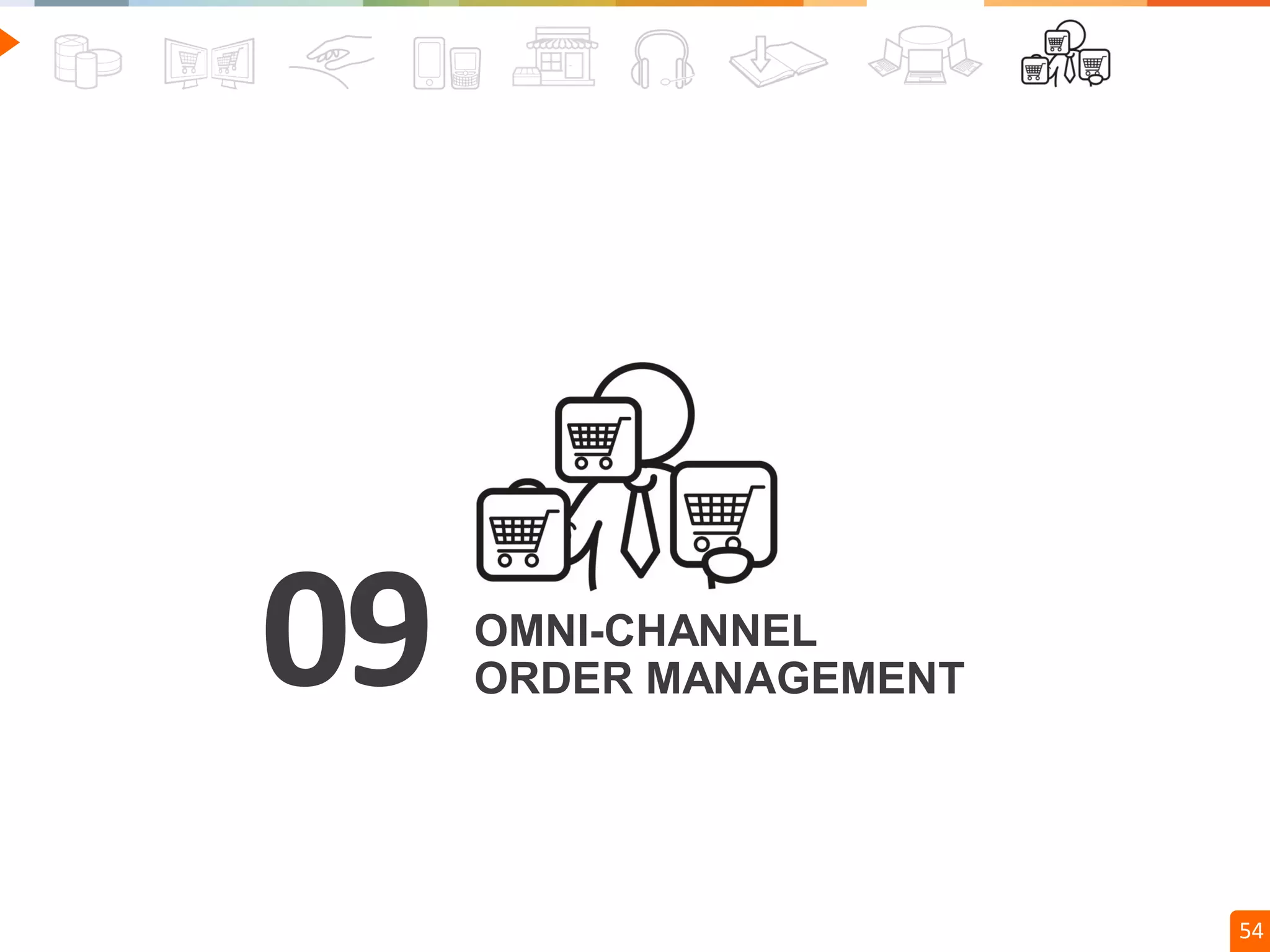 Confidential // Neoris 54
09 OMNI-CHANNEL
ORDER MANAGEMENT
 