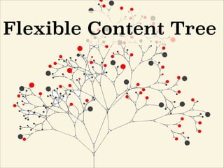 Flexible Content Tree
 