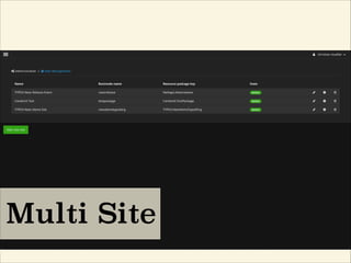 Multi Site
 