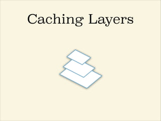 Caching Layers
 