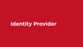 Identity Provider
 