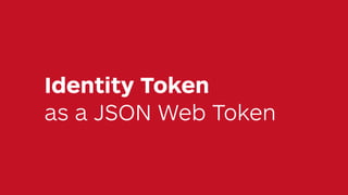 Identity Token
as a JSON Web Token
 
