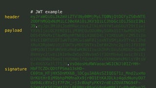 # JWT example
eyJraWQiOiJkZmViZTVlNy00MjMyLTQ0NjQtOGYyZS0xNTE
2ODFhMGQxNzMiLCJ0eXAiOiJKV1QiLCJhbGciOiJSUzI1Ni
J9.eyJpc3MiOiJodHRwczovL2lkLmV4YW1wbGUuY29tIiwi
YXVkIjoiQCFEREQ1LjM3MEQuODU0Ny5GRkQ5ITAwMDEhQTF
DOS45MkMxITAwMDghMTNEQi41NEQ4LjY1REUuMjc2MSIsIm
V4cCI6MTU1OTIwNTU2MCwiaWF0IjoxNTU5MjAxOTYwLCJhd
XRoX3RpbWUiOjE1NTkyMDE5NTksImF0X2hhc2giOiJfU1BH
dHM1OUlTbFdNSHhzMmEwM3N3Iiwib3hPcGVuSURDb25uZWN
0VmVyc2lvbiI6Im9wZW5pZGNvbm5lY3QtMS4wIiwic3ViIj
oiVVdBWWZ6em1jYU5BWnlfQzhhOFVvVXhNbWhUMUlsY0tsW
Ec4VG5Xa3lJTSJ9.VsOdosHuRWVaoacWG1CNJl0IZrHH-
HbFTCZDcQDtFPSma13sHO-
C69tm_HTjHX5DnMX6B_lDCgu3A8AsSZIQEG71z_Mnd2uxHo
UrKUtHr8iM9bhpPKMnaXx9jr0O1EtKAJDLkz4qdzNunyOU7
Ud94Lc8YxIjf7FZH_-jJc0UqFyFKY2rdEiZQVATNG94F-
header
payload
signature
 