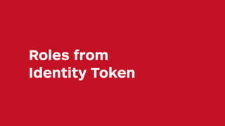 Roles from
Identity Token
 