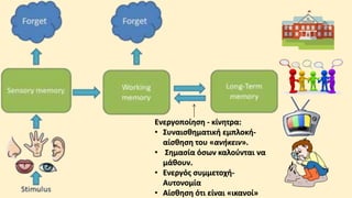 Ενεργοποίηση - κίνητρα:
• Συναισθηματική εμπλοκή-
αίσθηση του «ανήκειν».
• Σημασία όσων καλούνται να
μάθουν.
• Ενεργός συμμετοχή-
Αυτονομία
• Αίσθηση ότι είναι «ικανοί»
 