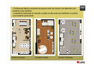 • Profissionais liberais e empresas de pequeno porte que buscam uma alternativa com
 excelente custo–benefício.
 • Investidores tradicionais do mercado e público de alta renda que identificam no produto
 uma excelente oportunidade.




Escritório Advogado            Consultório Analista            Escritório Publicidade
 