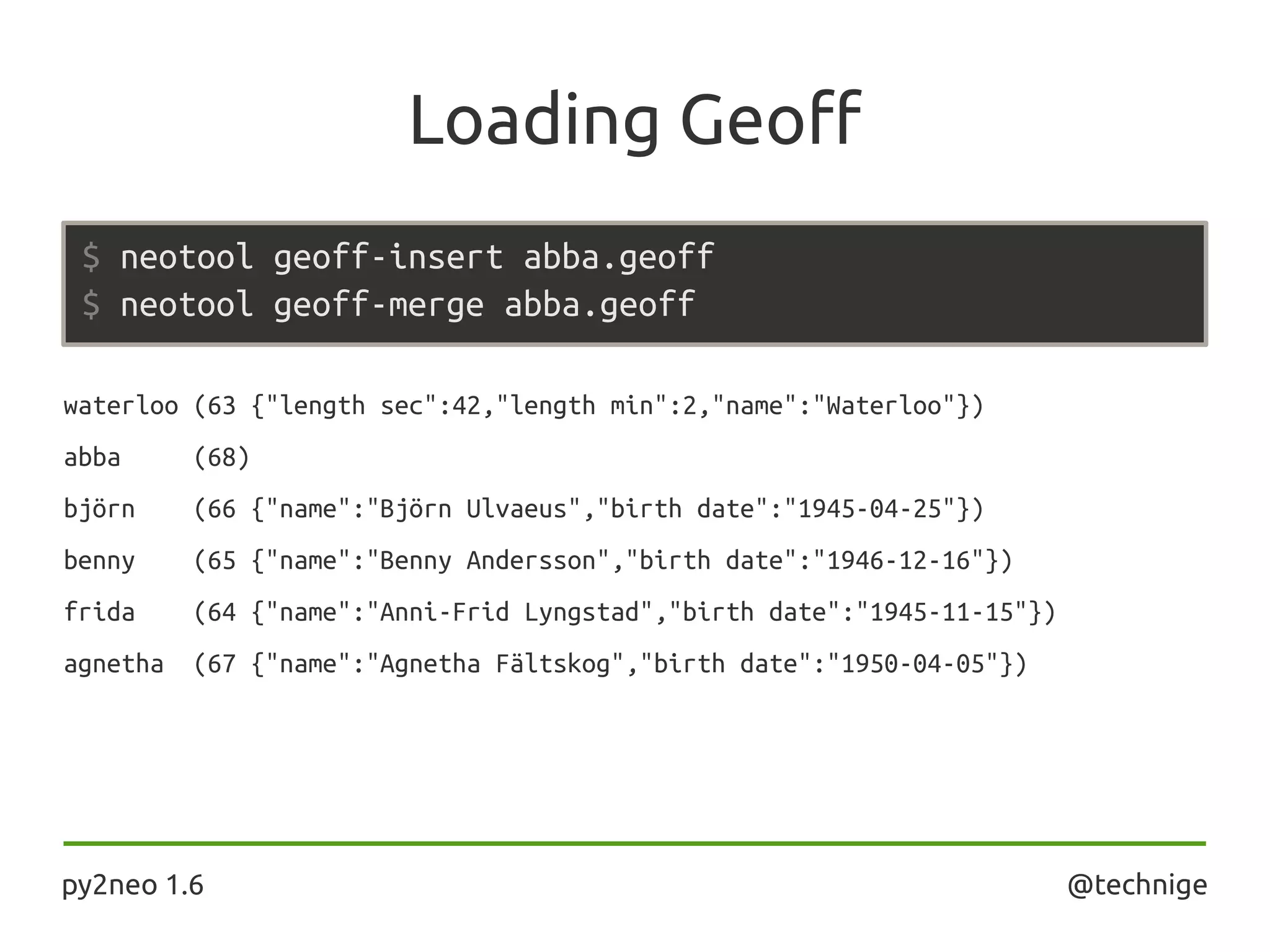 Loading Geoff
$ neotool geoff-insert abba.geoff
$ neotool geoff-merge abba.geoff
waterloo (63 {"length sec":42,"length min":2,"name":"Waterloo"})
abba (68)
björn (66 {"name":"Björn Ulvaeus","birth date":"1945-04-25"})
benny (65 {"name":"Benny Andersson","birth date":"1946-12-16"})
frida (64 {"name":"Anni-Frid Lyngstad","birth date":"1945-11-15"})
agnetha (67 {"name":"Agnetha Fältskog","birth date":"1950-04-05"})
py2neo 1.6 @technige
 