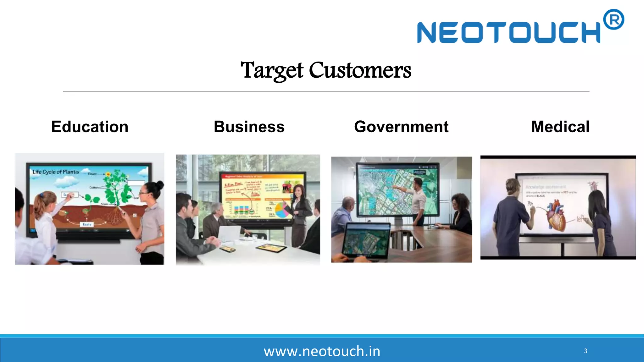 Neotouch Interactive Flat Panel Detail View | PPTX