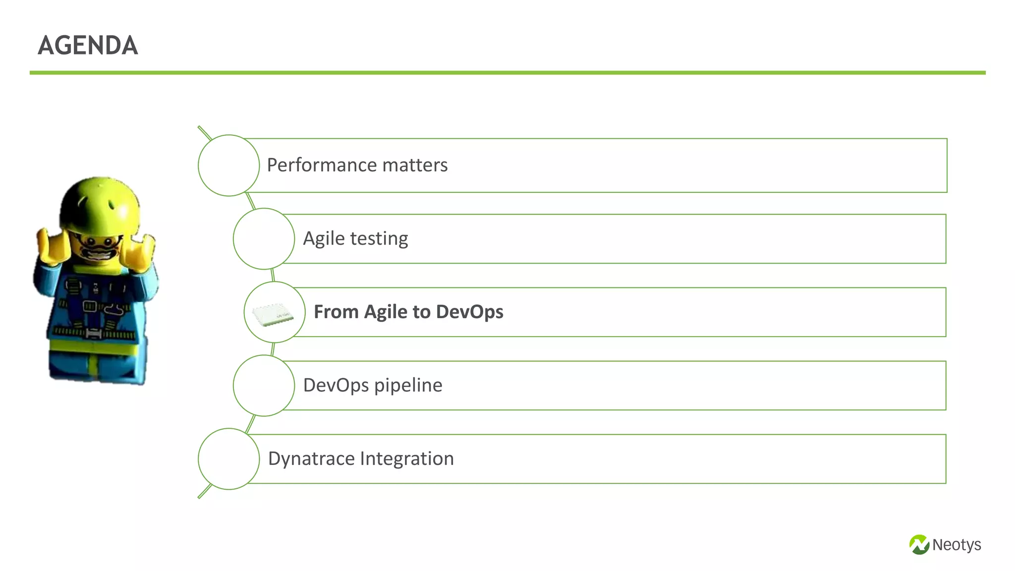 AGENDA
Performance matters
Agile testing
From Agile to DevOps
DevOps pipeline
Dynatrace Integration
 