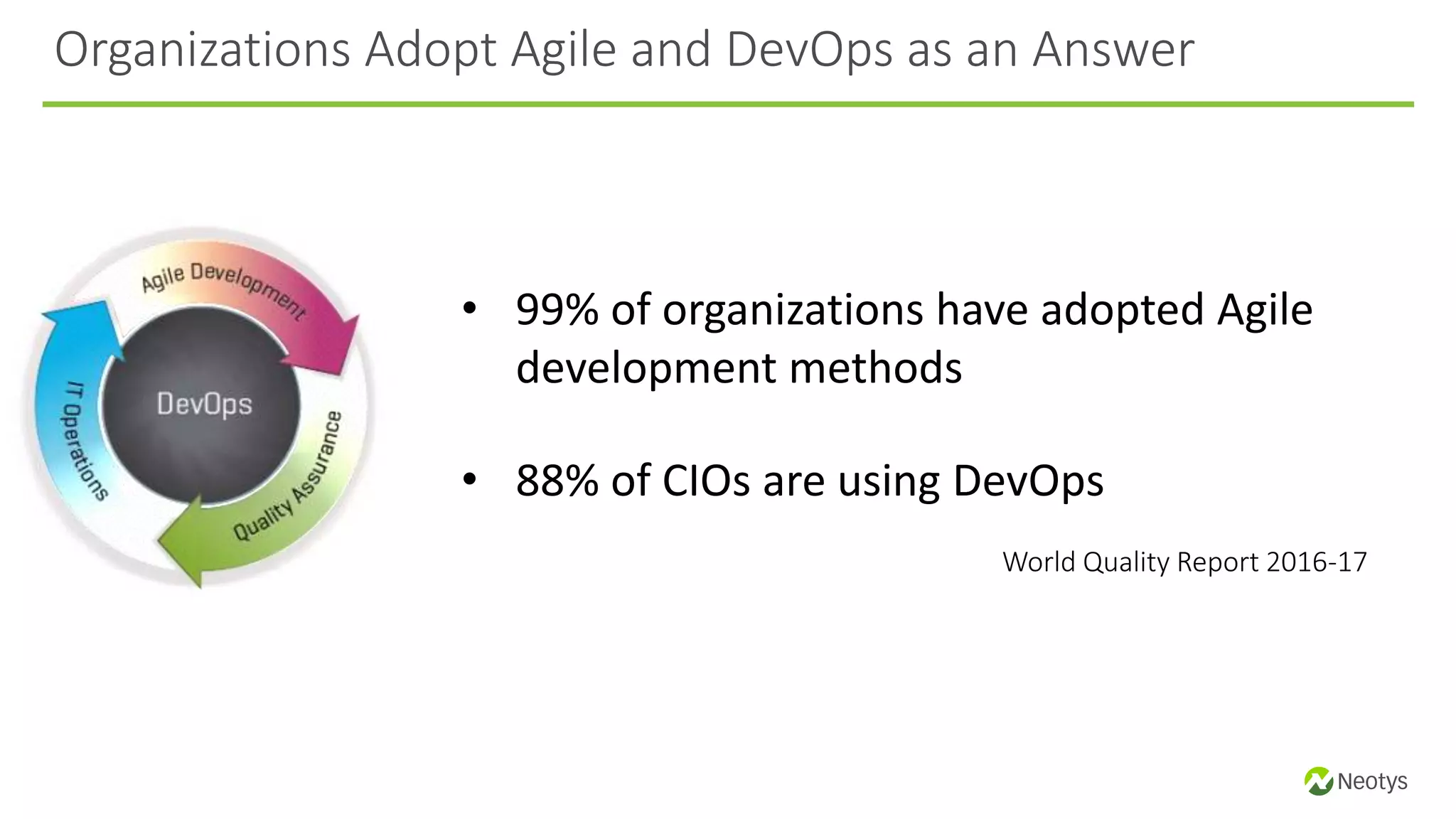 Organizations Adopt Agile and DevOps as an Answer
• 99% of organizations have adopted Agile
development methods
• 88% of CIOs are using DevOps
World Quality Report 2016-17
 