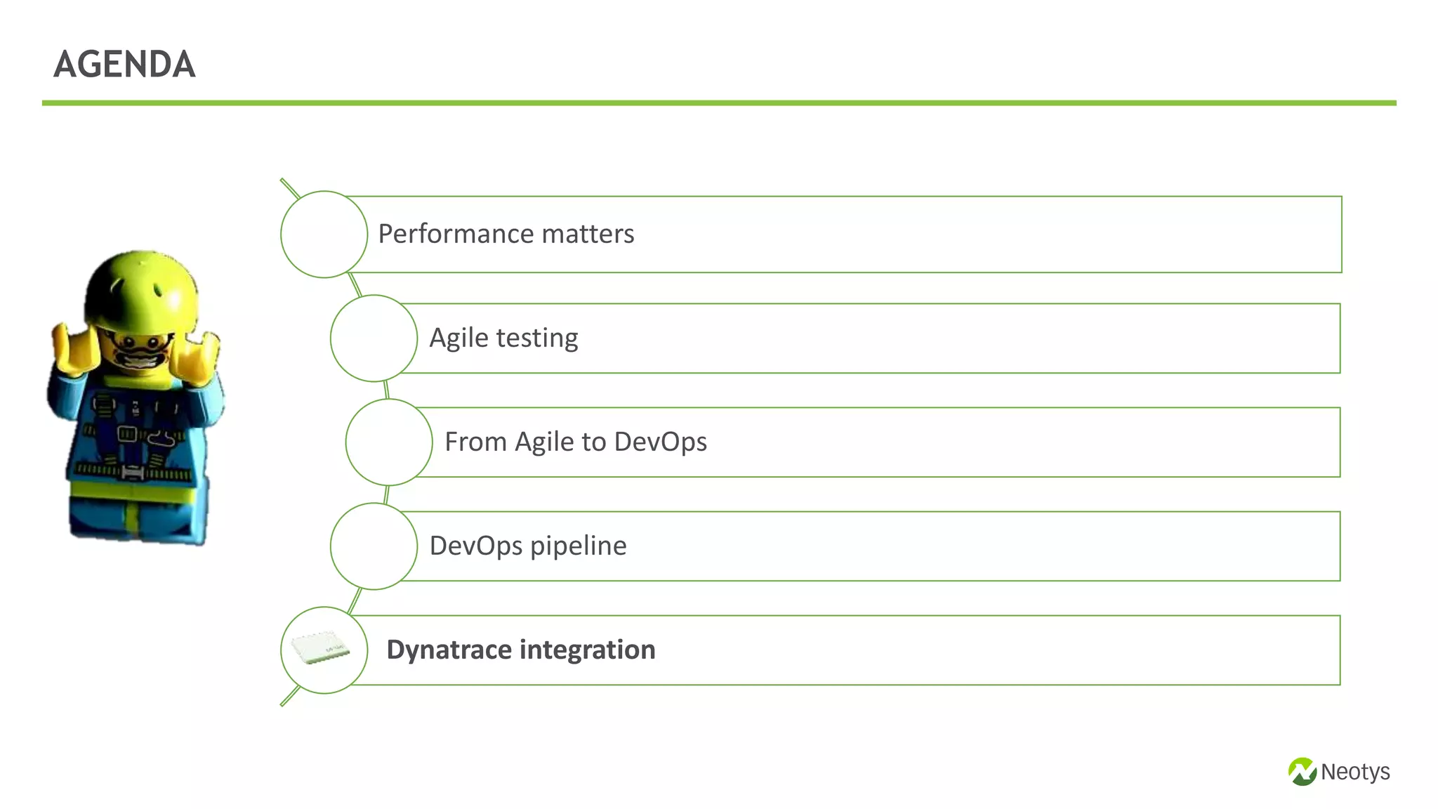 AGENDA
Performance matters
Agile testing
From Agile to DevOps
DevOps pipeline
Dynatrace integration
 