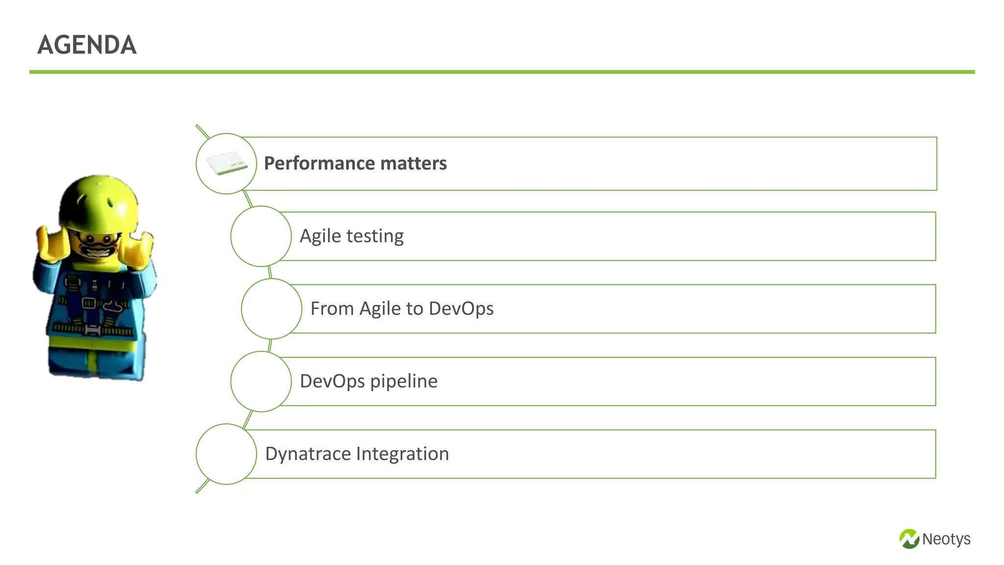 AGENDA
Performance matters
Agile testing
From Agile to DevOps
DevOps pipeline
Dynatrace Integration
 