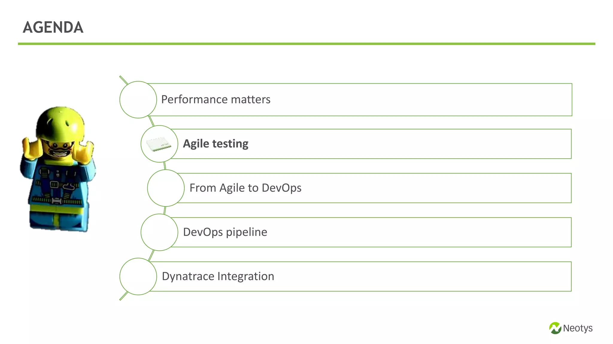 AGENDA
Performance matters
Agile testing
From Agile to DevOps
DevOps pipeline
Dynatrace Integration
 