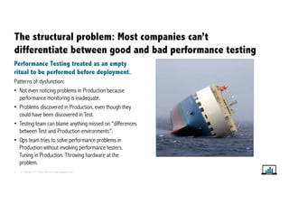 Top 7 Mistakes in Performance Testing | PPT